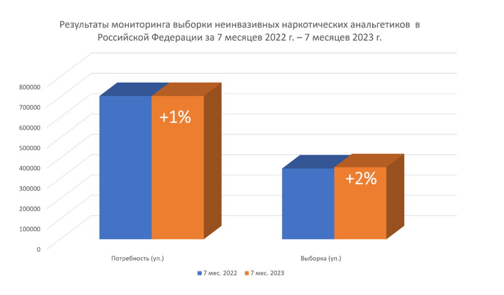 Рисунок1.png